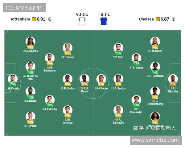 切尔西与热刺的激战结果如何两队表现分析与赛后点评